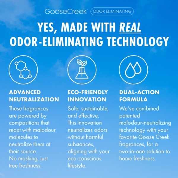 Odor Eliminating Cool Rain Drops 3-Wick Candle - Image 4