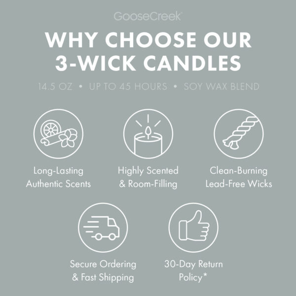 Odor Eliminating Cool Rain Drops 3-Wick Candle - Image 5