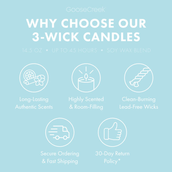 Red, White & Blue 3-Wick Candle - Image 4