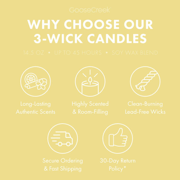 Sand Castles 3-Wick Candle - Image 4