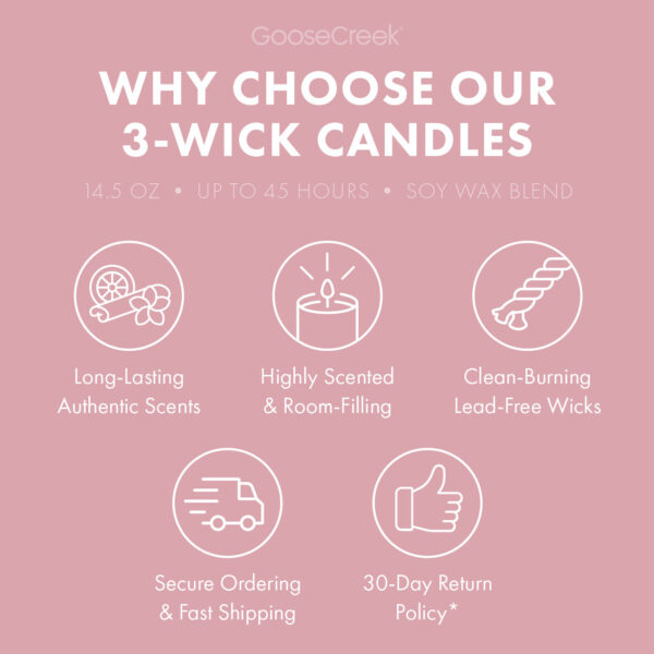 Sweet Morning Peony 3-Wick Candle - Image 4