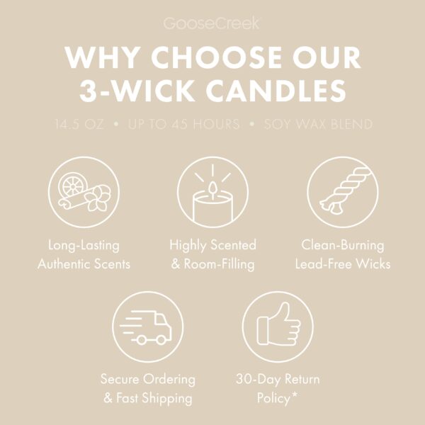 Vanilla Pumpkin Waffle 3-Wick Candle - Image 4
